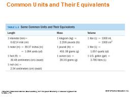 Common Units and Their Equivalents