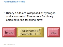 Naming Binary Acids 