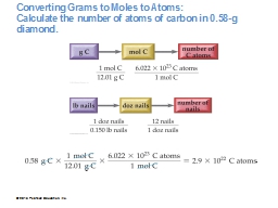 Slide 20