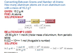 Slide 21