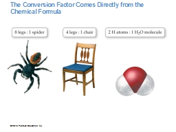 The Conversion Factor Comes Directly from the Chemical Formula
