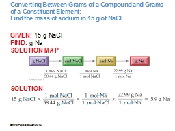 Slide 32