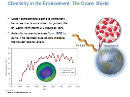 Chemistry in the Environment: The Ozone Shield