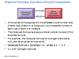 Empirical Formulas from Mass Percent Composition 