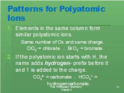 Patterns for Polyatomic Ions