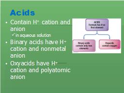 Acids