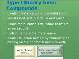 Type I Binary Ionic Compounds